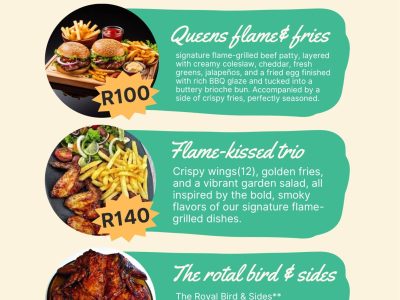 THE SWEET SPOT & KITCHEN