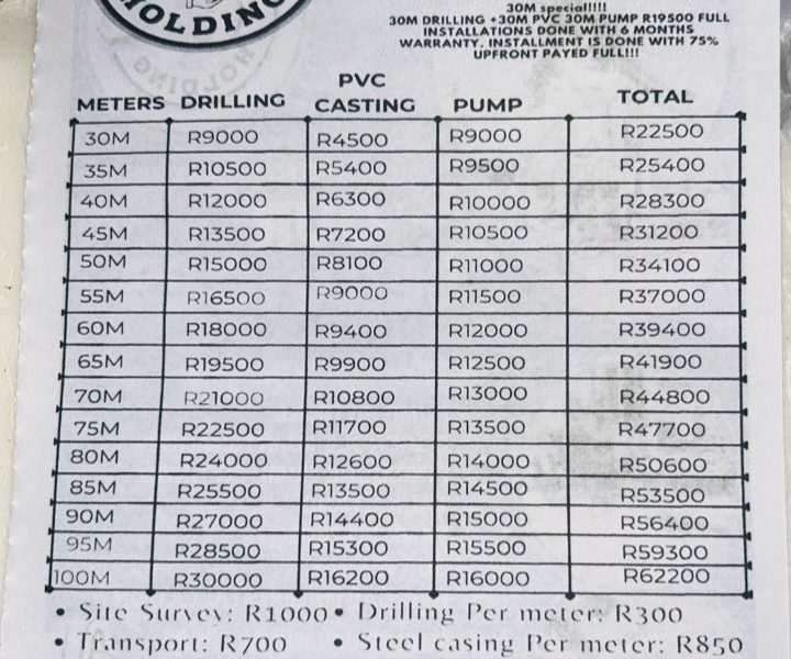 MKG HOLDING BOREHOLE