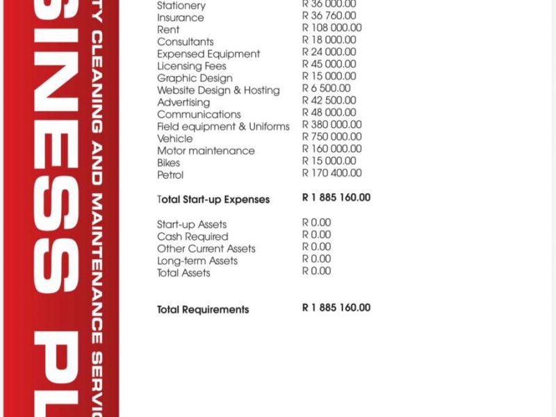 TIDZA SECURITY CLEANING AND MAINTENANCE SERVICES (PTY) LTD