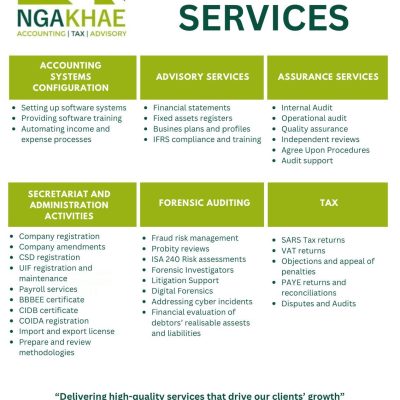 Ngae