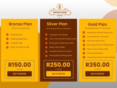 Ompfuna catering scheme