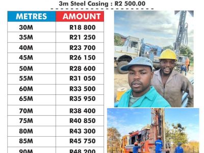 XIKWEMBU XA BOREHOLE jikeleleee