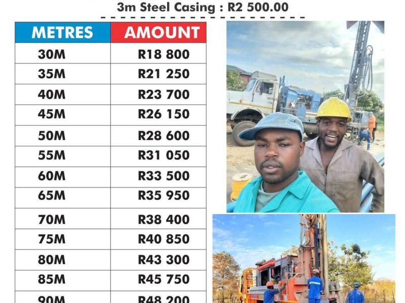 XIKWEMBU XA BOREHOLE jikeleleee